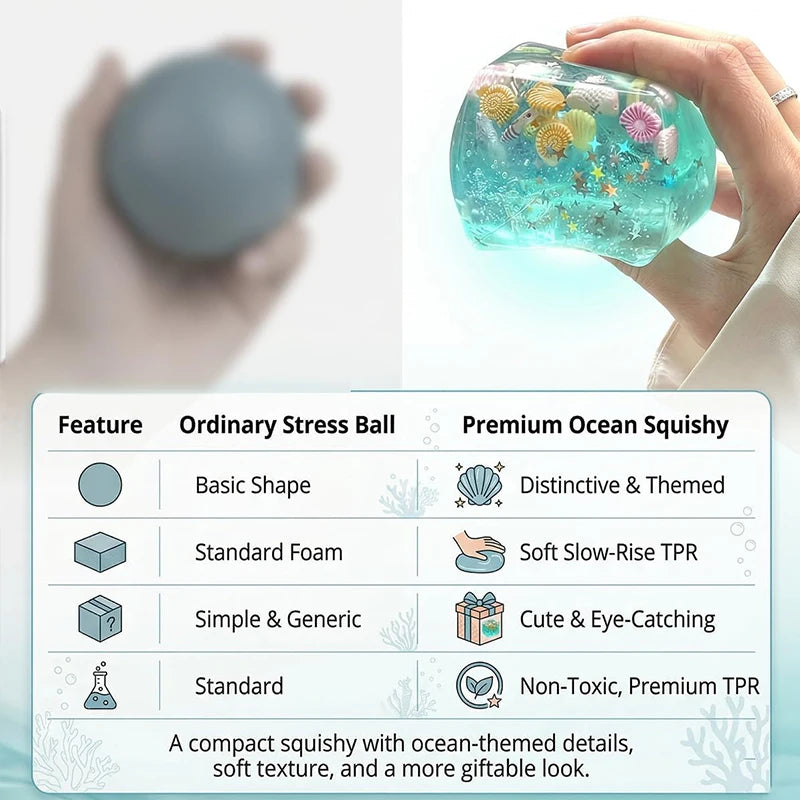 Ocean Treasure Maltose Squishy